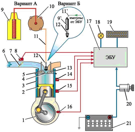 Схема электронной системы зажигания