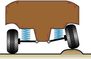  Схема работы независимой подвески колес автомобиля