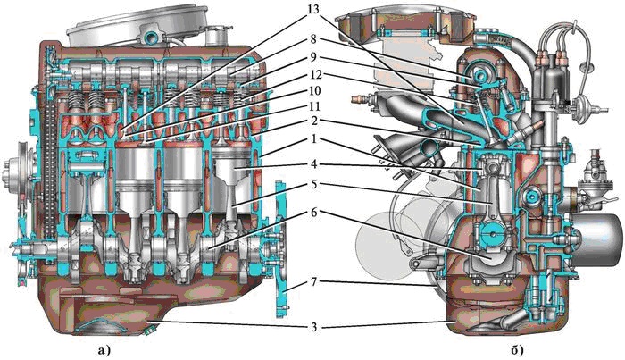 основные детали четырехцилиндрового бензинового двигателя